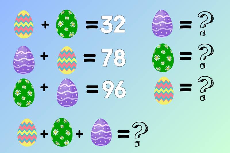 Crees poder descifrar este test matemático?