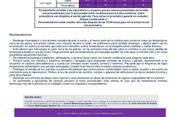 Ola de frío: mínimas de hasta -5º se esperan para la RM y otras 9 regiones del país para el fin de semana