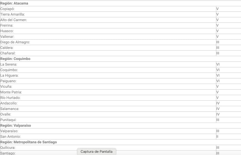 El movimiento se percibió en cuatro regiones de Chile. Foto: Senapred.