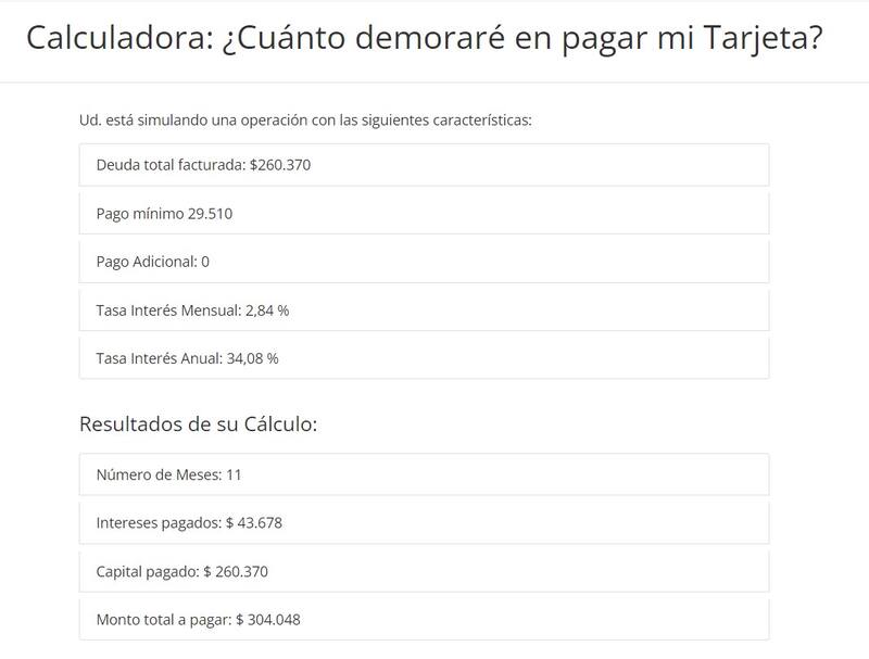 Sin pago adicional, la demora total será de 11 meses.