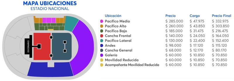 Mapa de ubicaciones y precios para concierto de Aventura. Créditos: Instagram