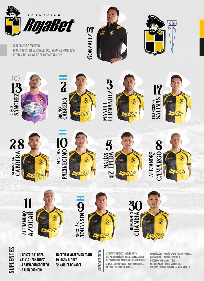 Formación de Coquimbo ante la UC.