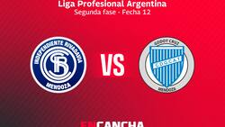 MARCADOR FINAL | Independiente Riv. (M) 0 - Godoy Cruz 0 por Torneo Clausura 2025