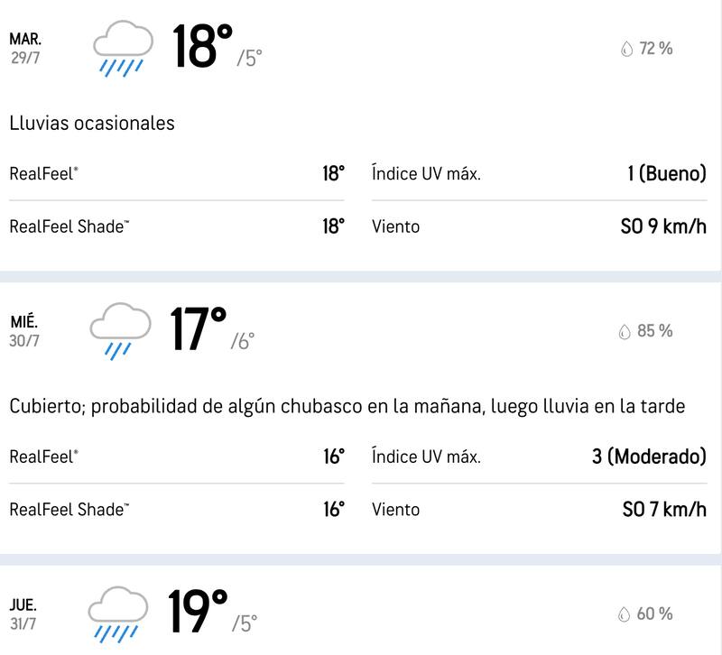 La plataforma pronostica una gran posibilidad de lluvia para la próxima semana en la RM. (Foto: Accuweather)