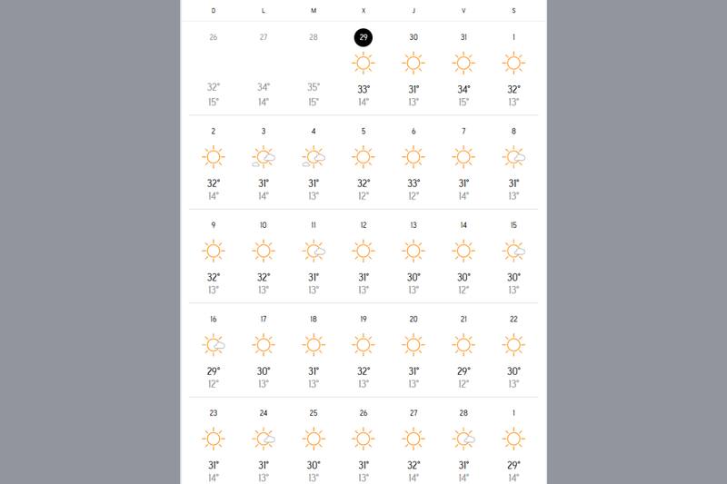 Pronóstico de febrero para la Región Metropolitana.