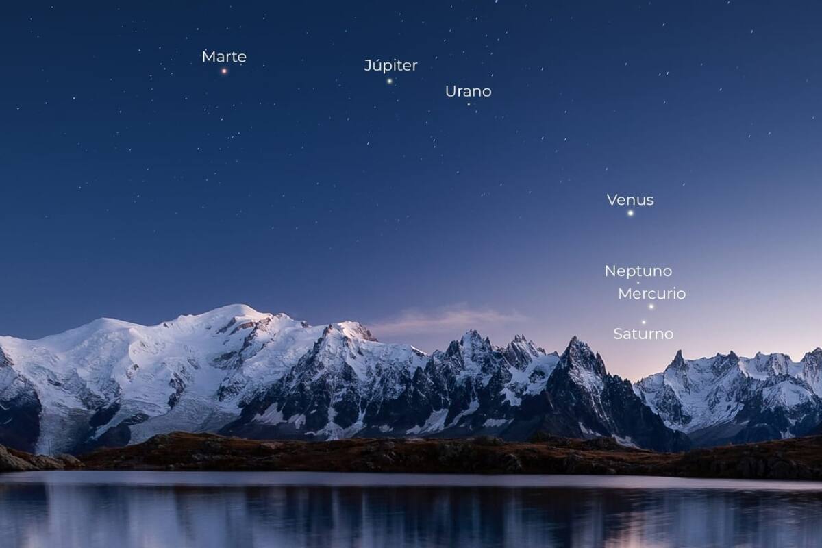 Esta sería la ubicación estimada que tendrán los cuerpos celestes en el cielo chileno.