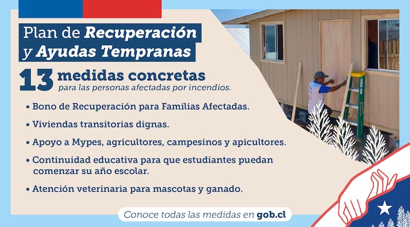 Gobierno anunció ayudas sociales para damnificados por incendios forestales en la zona centro-sur del país.