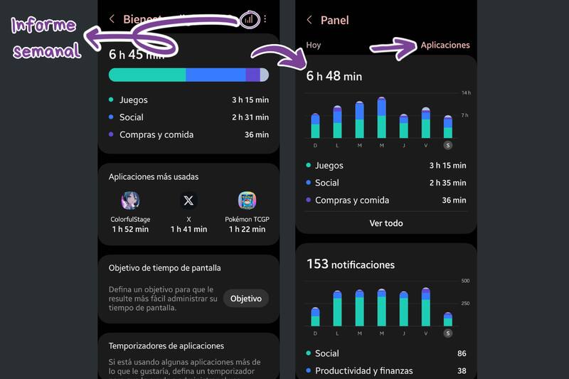 Así puedes ver todos los detalles sobre las aplicaciones más utilizadas en tu teléfono.