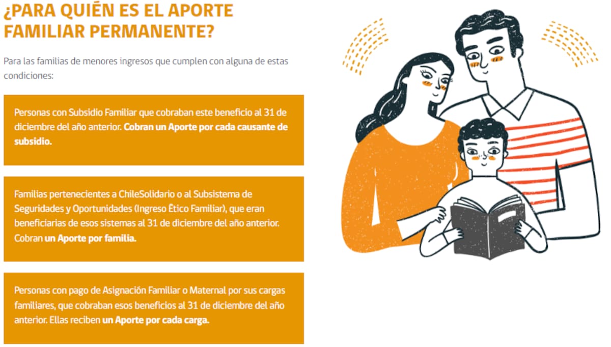 Así puedes revisar si eres beneficiario o la fecha de pago del Ex Bono Marzo.