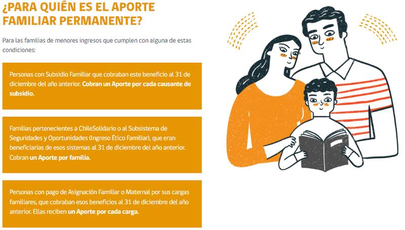 Así puedes revisar si eres beneficiario o la fecha de pago del Ex Bono Marzo.