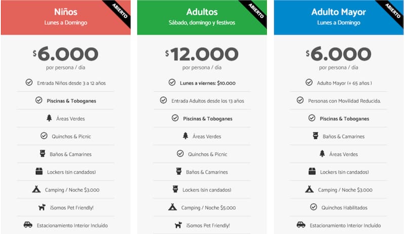 Los precios parten en los $6.000 e incluyen estacionamiento. Foto: Sitio AquaBuin.