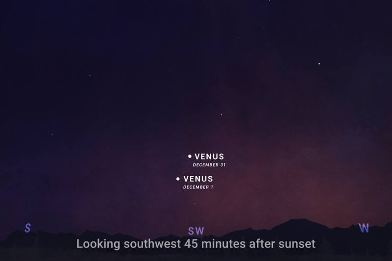 La NASA recomienda buscar ambos cuerpos celestes alrededor de 45 minutos después del atardecer.