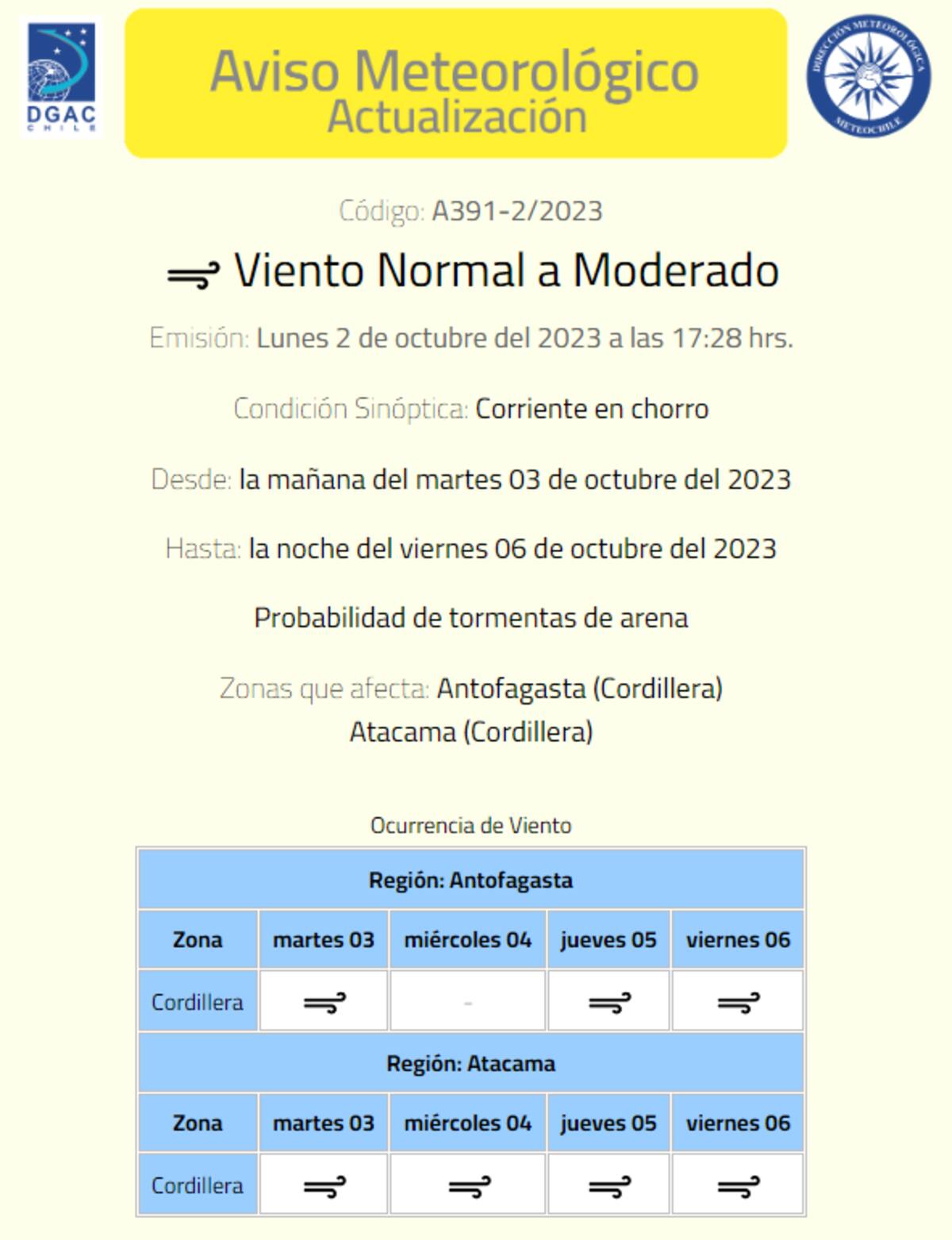 Aviso por viendo moderado en Atacama y Antofagasta. Créditos: DMC