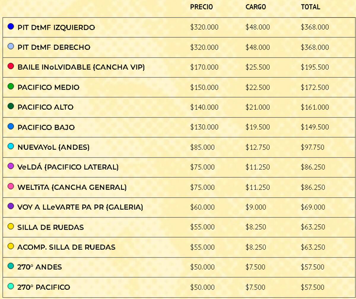 Lista de precios para ver al cantante en el Estadio Nacional de Chile.