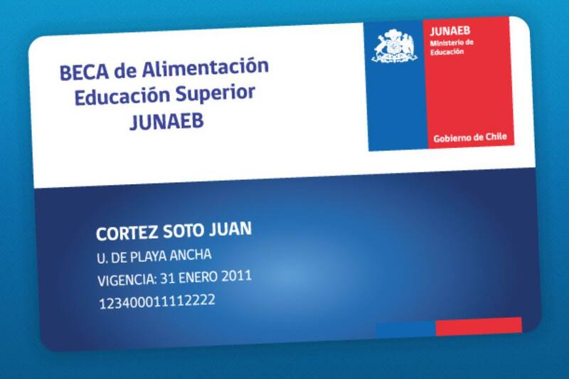 Revisa cuál es la fecha de paga este marzo 2023 y de cuánto será el monto. Créditos: Junaeb.
