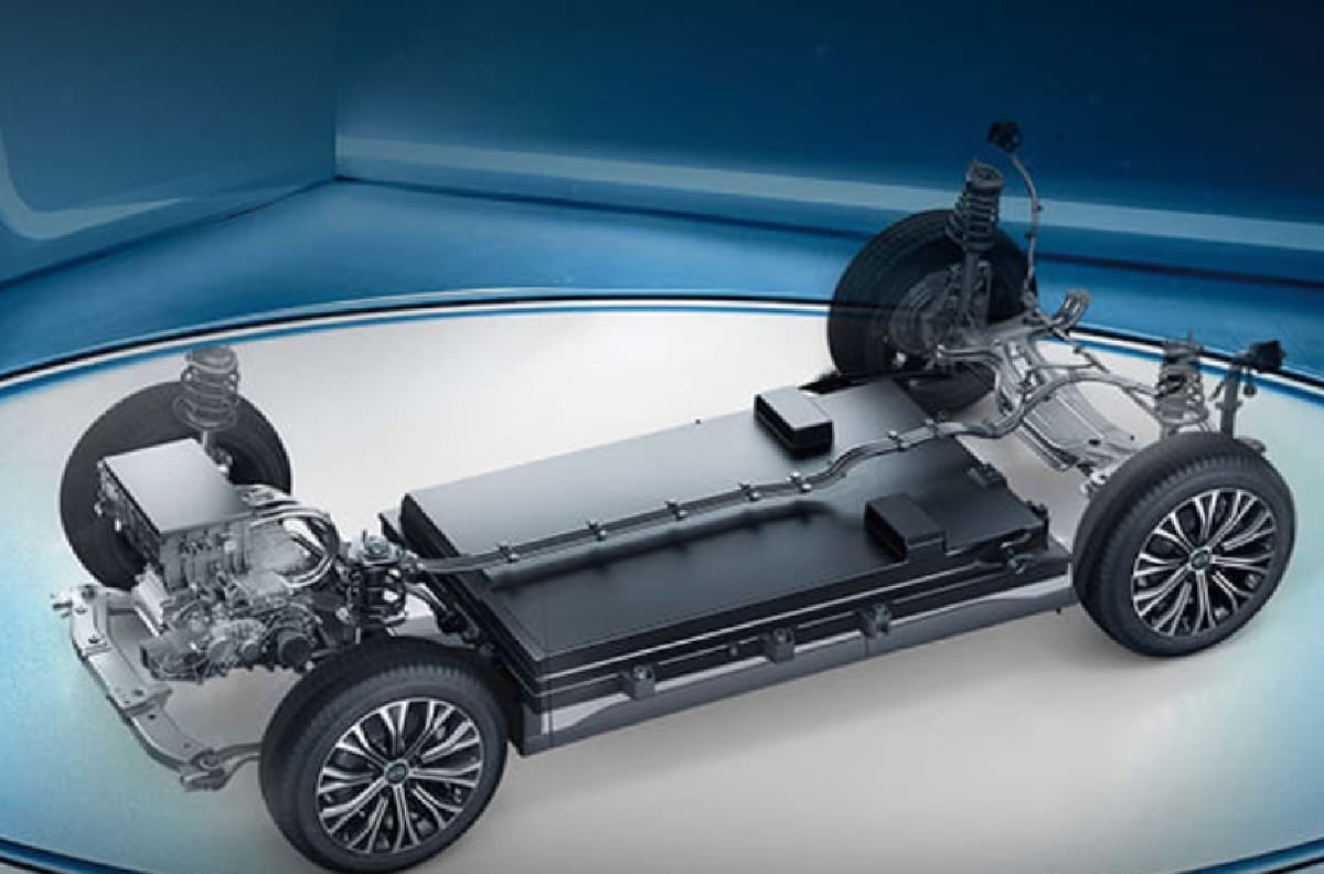 ¿Qué tanto sabes de baterías de autos eléctricos?