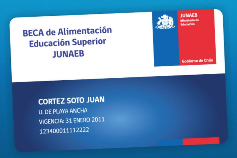 ¿Cuándo cargan la Tarjeta Junaeb? Créditos: Junaeb.