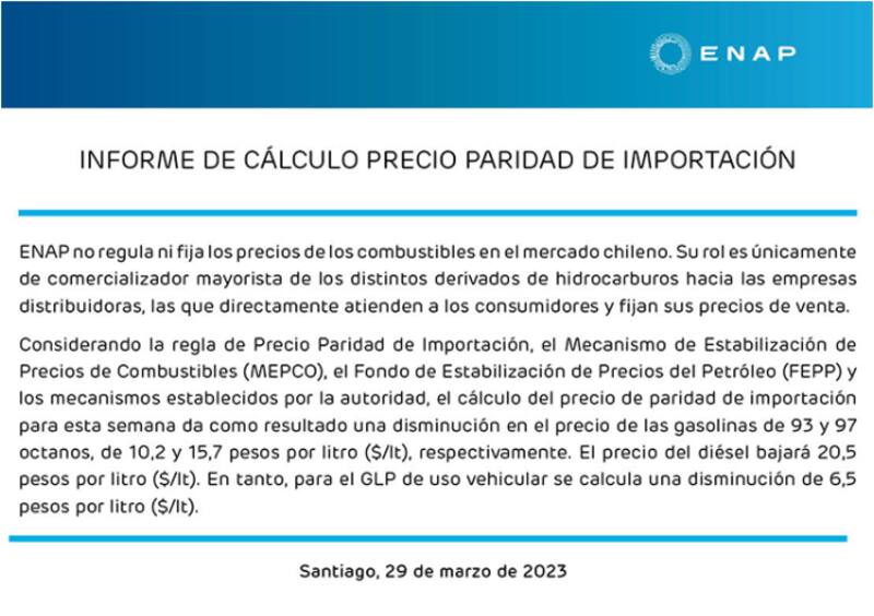 La empresa informó un descenso en todos los combustibles. Gráfica: ENAP.