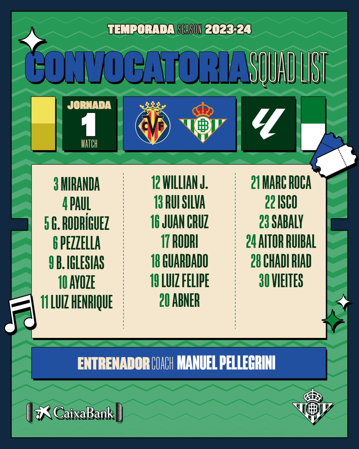La nómina de Betis