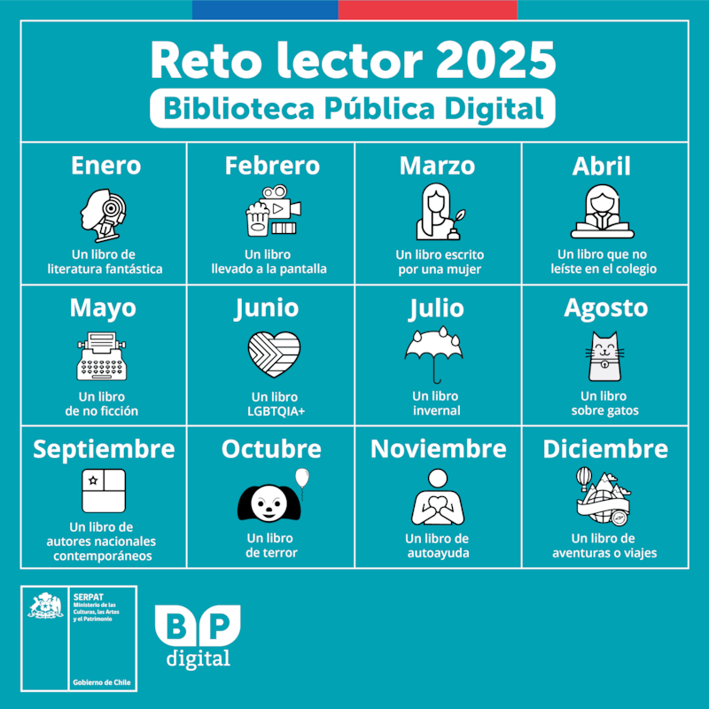 Estos son los retos lectores del 2025.