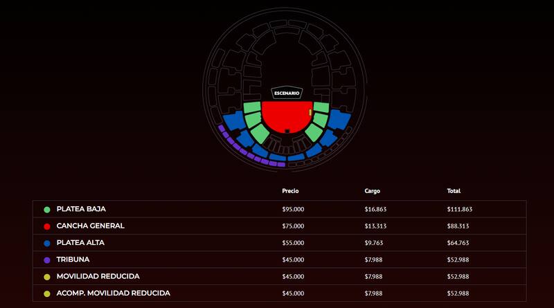 Precios del show en Movistar Arena.