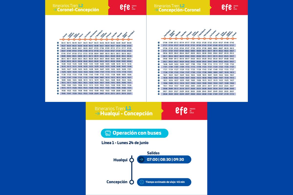 Horarios del plan de refuerzo en el Biotren.