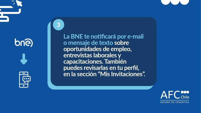 Una vez inscrito la plataforma te notificará de las diferentes ofertas laborales a disposición.