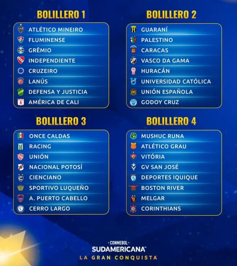 Deportes Iquique, Palestino y Unión Española ya saben en que bolillero están.