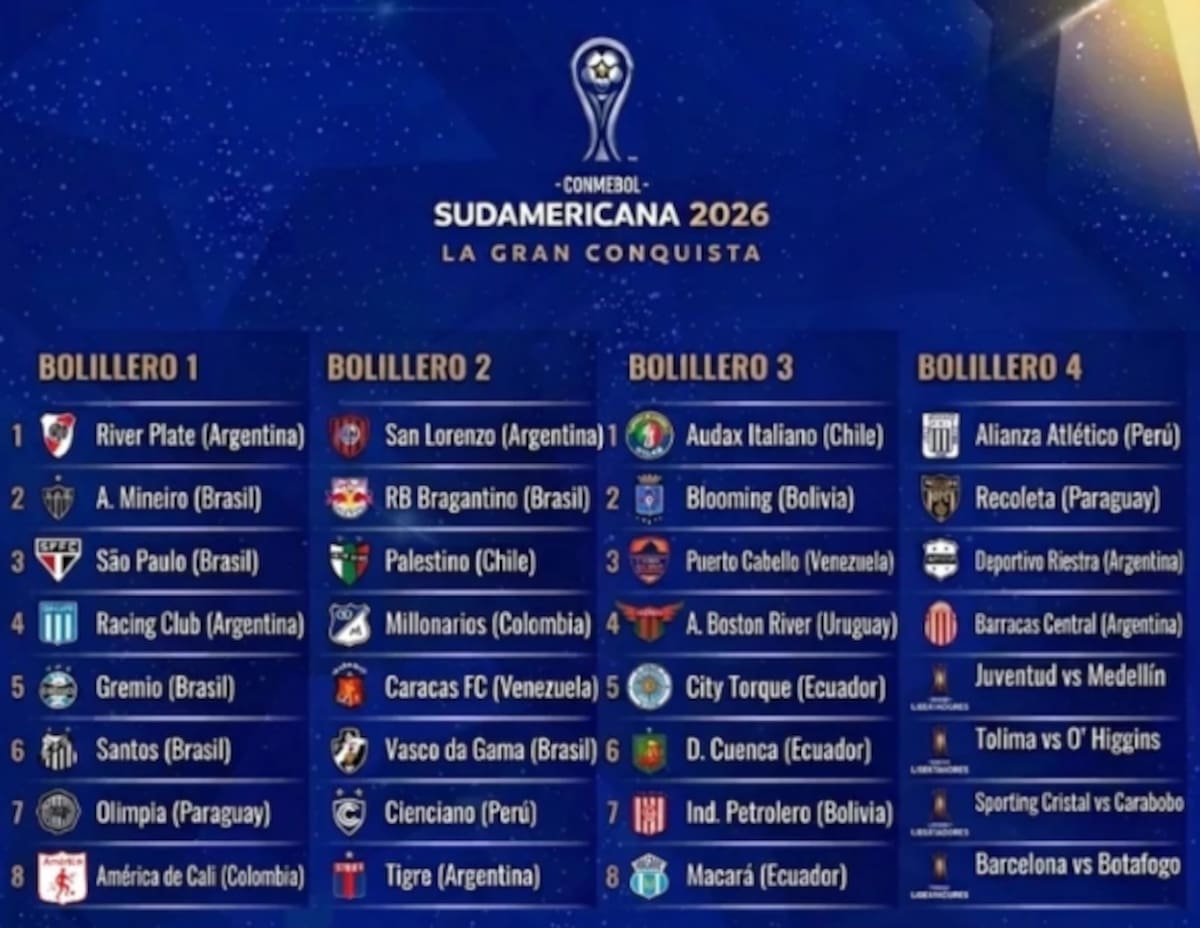 Palestino en el bombo 2 y Audax en el bombo 3. Foto: instagram @comu_racing