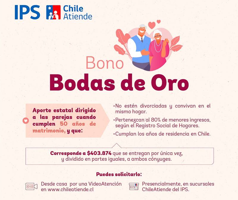 Conoce más detalles del beneficio en la página de ChileAtiende.