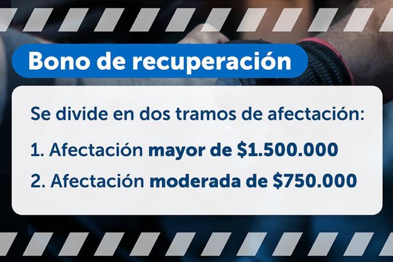 Estos son los montos que entrega la ayuda.