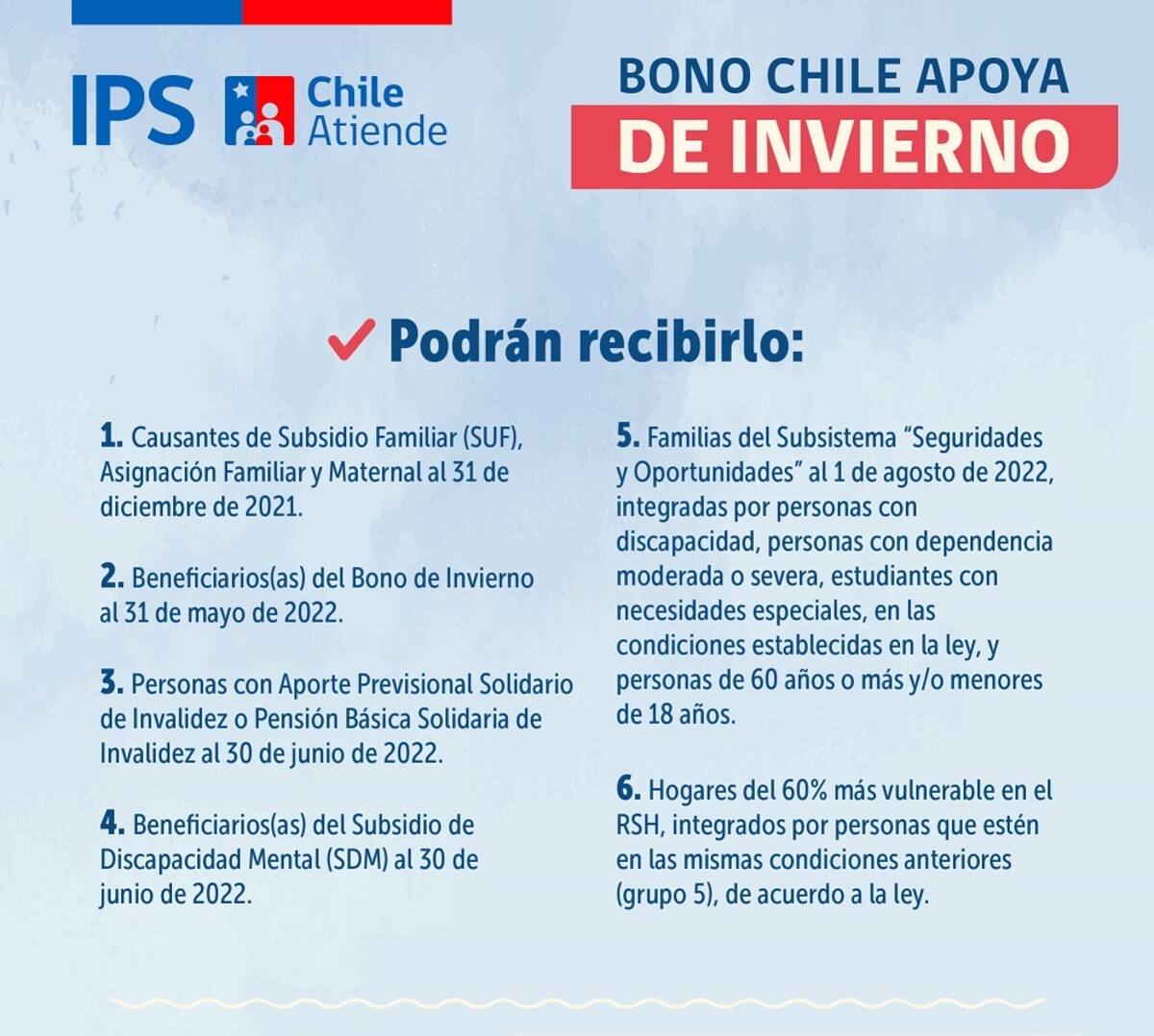 Estos fueron los grupos beneficiarios del Bono Invierno. Créditos: IPS.