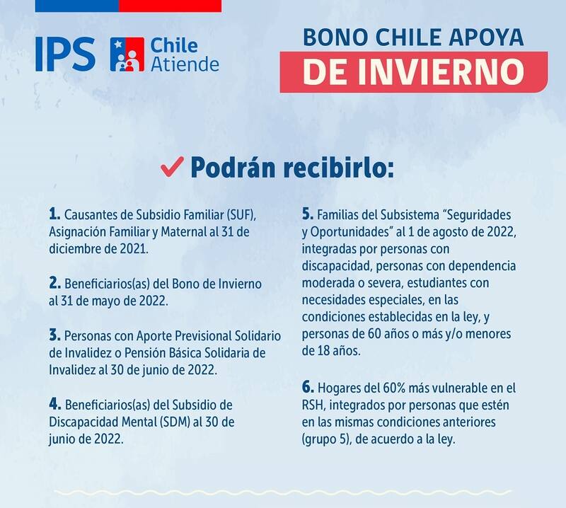 Estos fueron los grupos beneficiarios del Bono Invierno. Créditos: IPS.