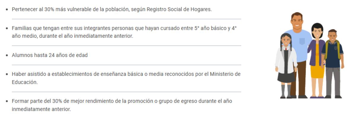 Estos son los requisitos para recibir hasta $78.000 de este beneficio.