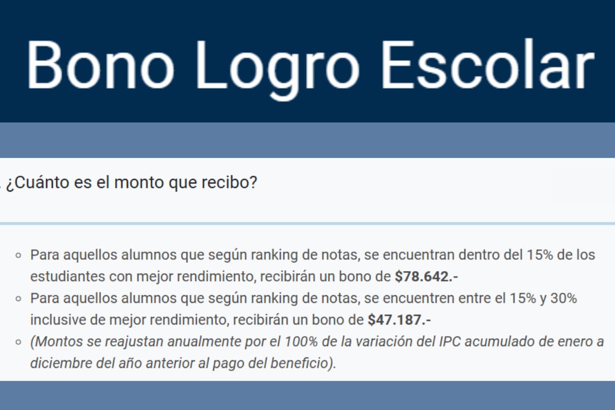 Montos del Bono Logro Escolar 2024.