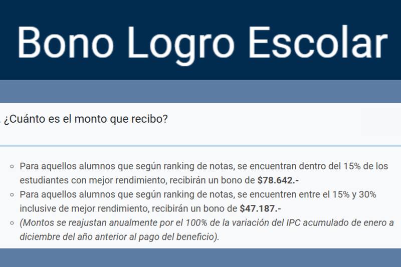 Montos del Bono Logro Escolar 2024.