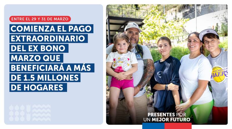 Conoce cuáles son los requisitos para recibir el pago extra de este aporte. Créditos: Gobierno.