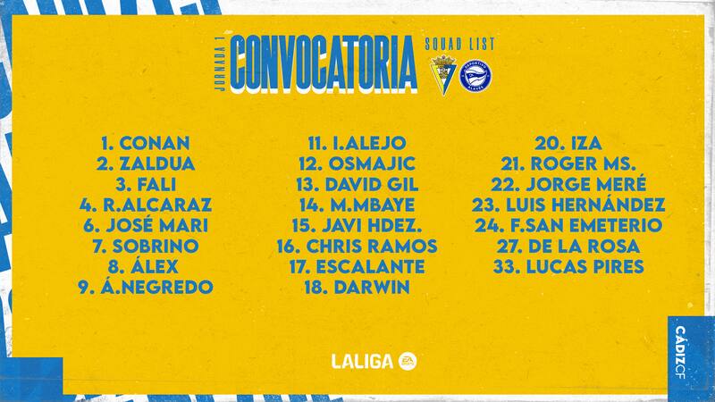 Tomás Alarcón no fue convocado al partido de Cádiz ante Alavés.