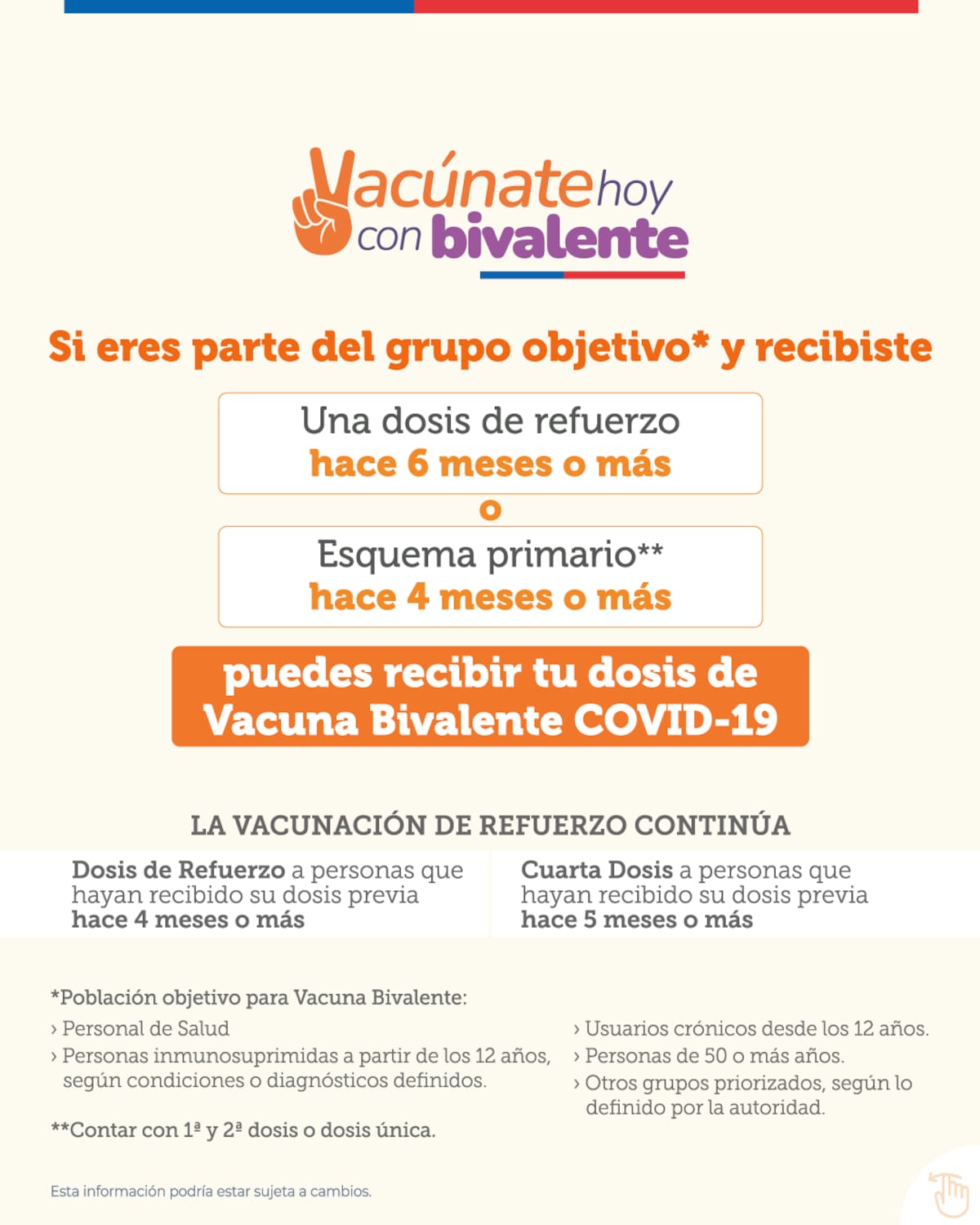 ¿Cuáles son los requisitos de vacunación y qué grupos pueden acceder a ella?. Créditos: Minsal.