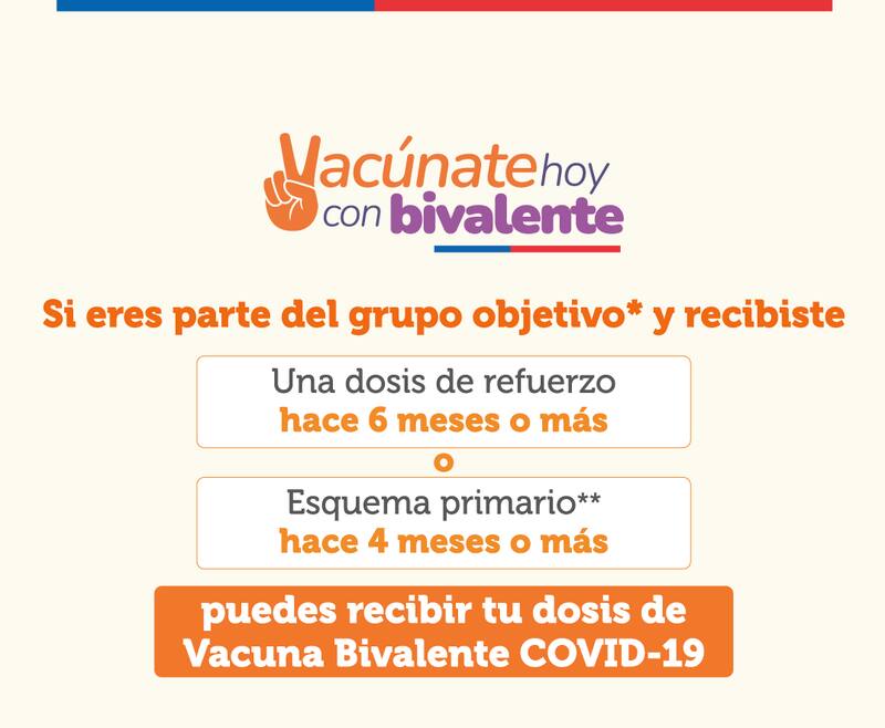 ¿Quiénes reciben la vacuna este sábado? Créditos: Minsal