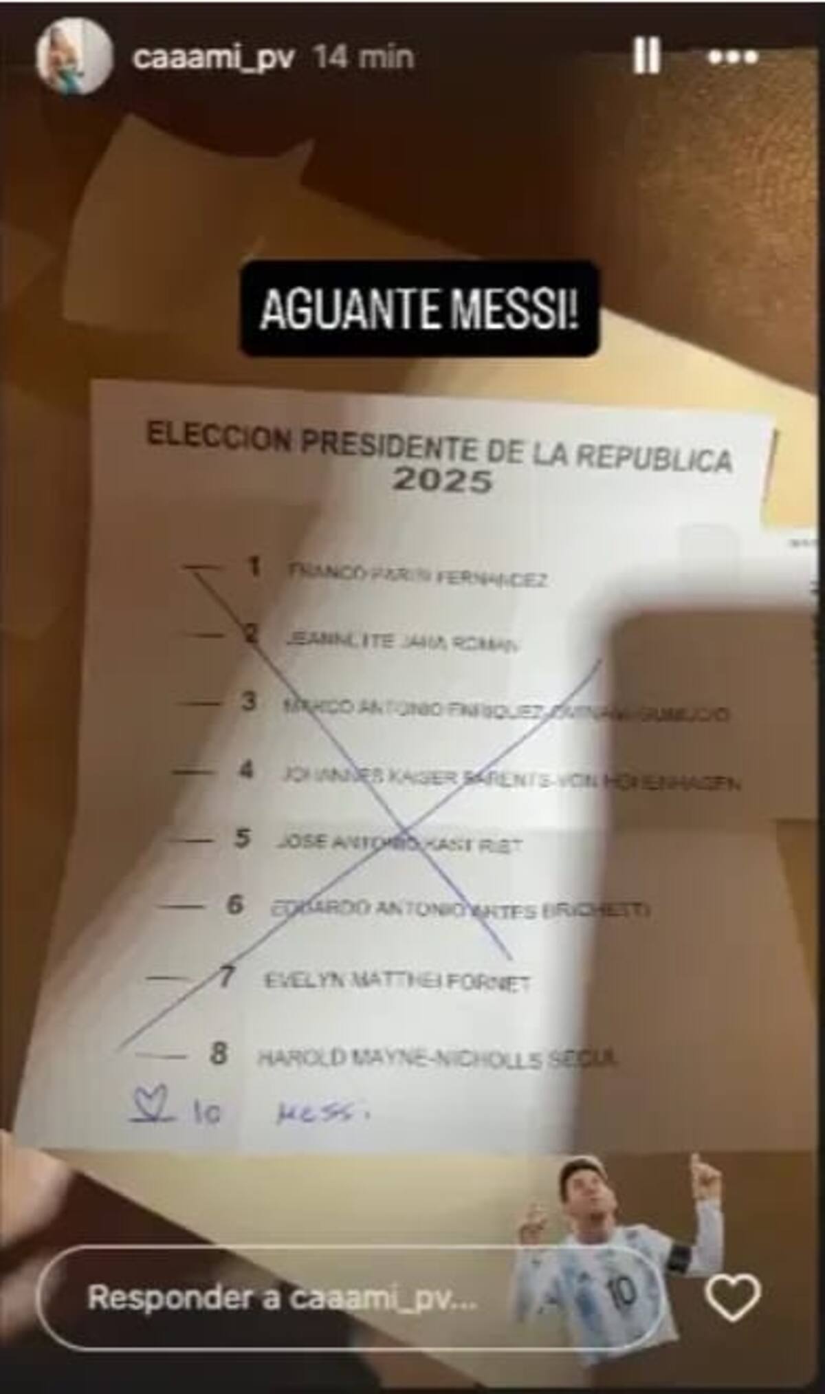 Dio a conocer su voto por Lionel Messi.