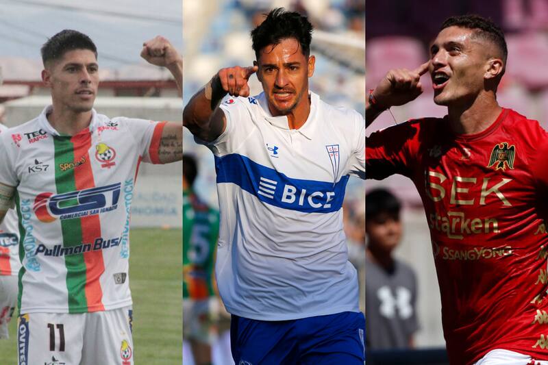 Los diez jugadores más productivos del Fútbol Chileno.