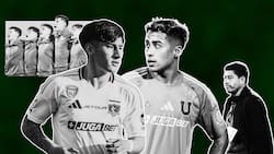 La regla Sub 21 al desnudo: Católica se desmarca del triste balance de Colo Colo y la U