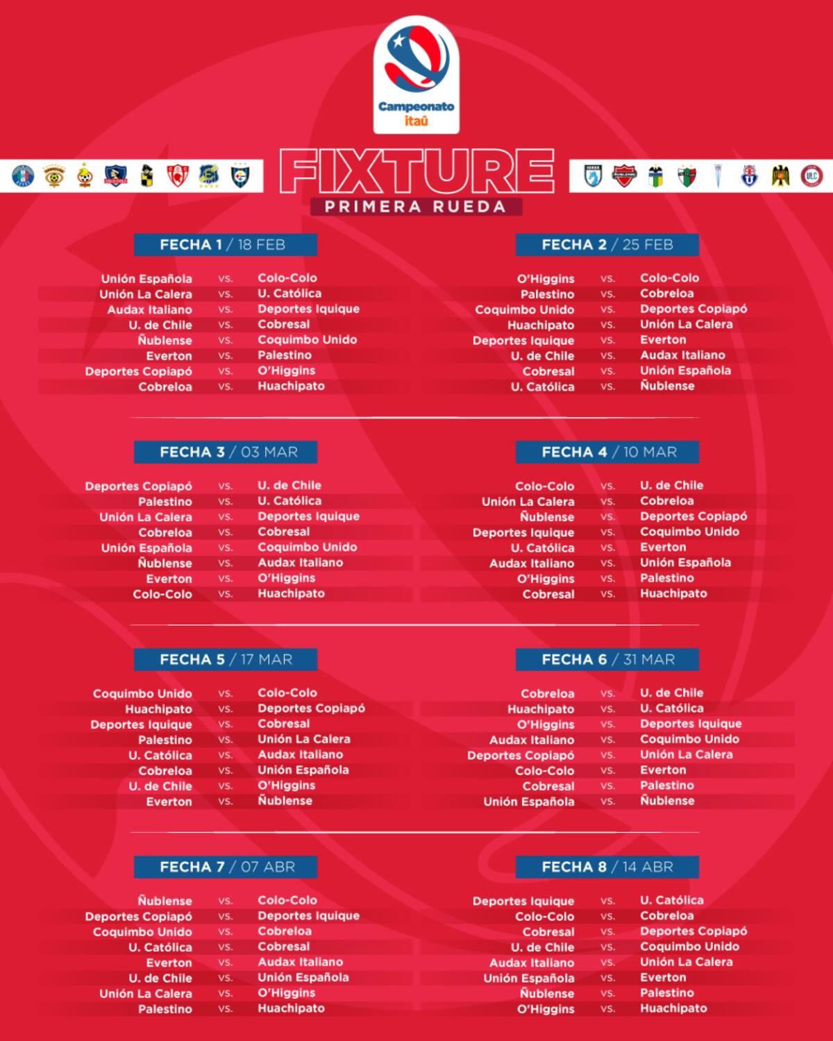Este es el fixture.