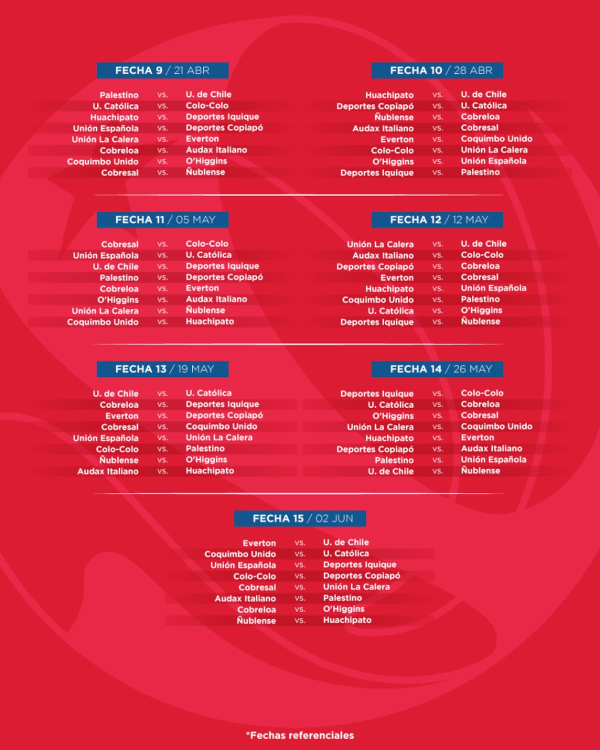 Este es el fixture.