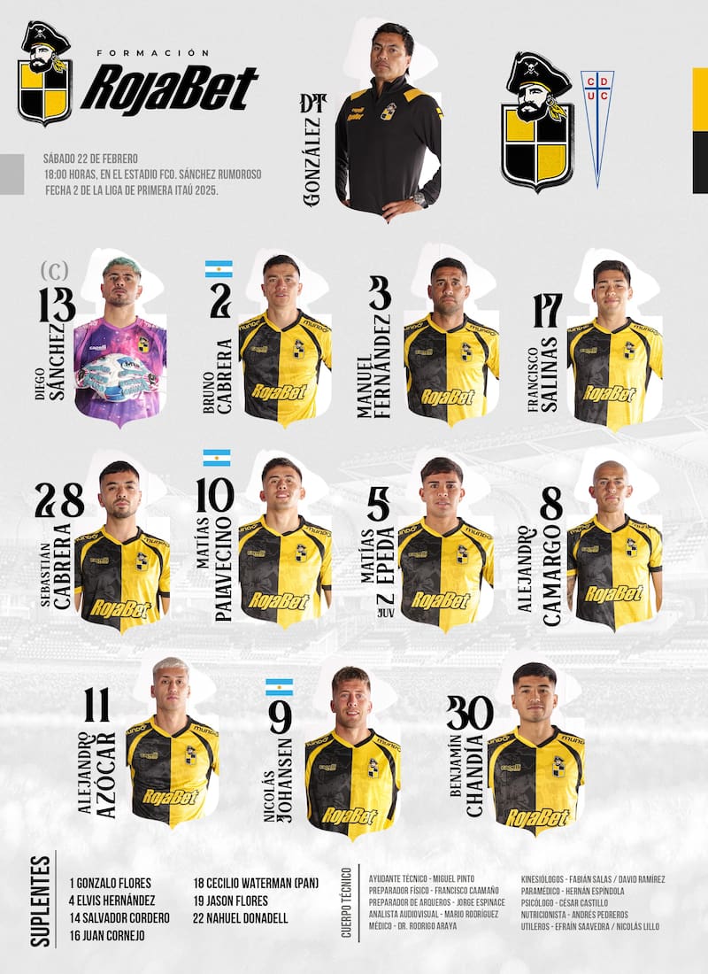 Formación de Coquimbo ante la UC.