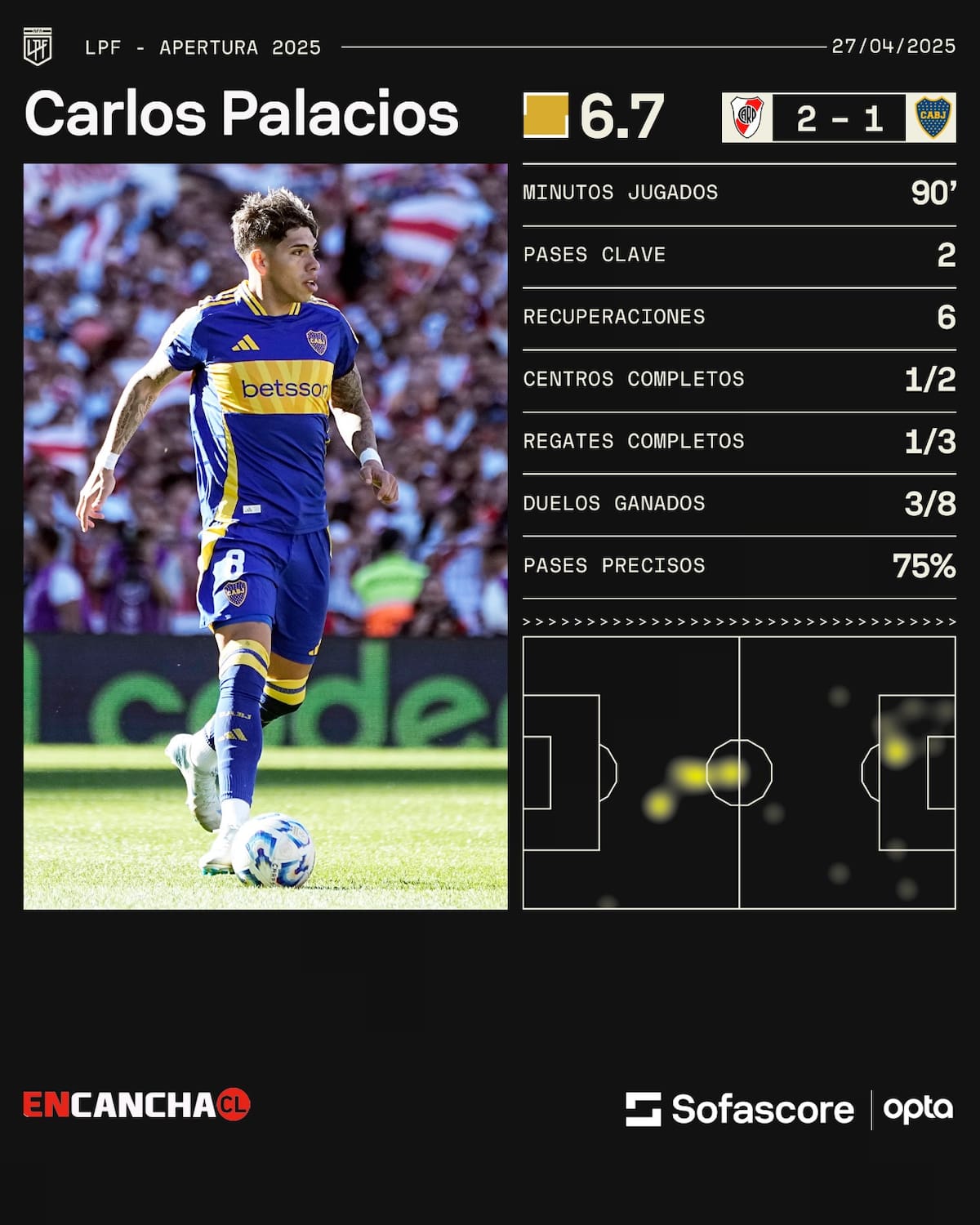 El chileno no tuvo mucha participación en el juego de Boca.