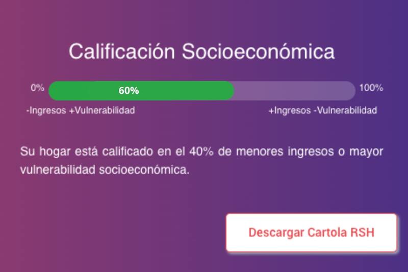 ¿Cómo obtener el documento?