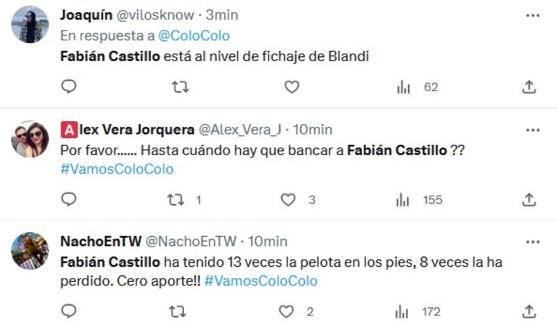 Los mensaje de los hinchas contra Fabián Castillo