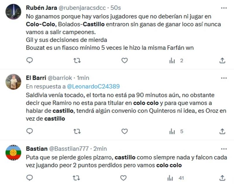 Los mensaje de los hinchas contra Fabián Castillo